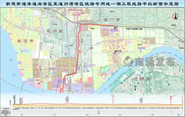 南通这条重要铁路开工啦！