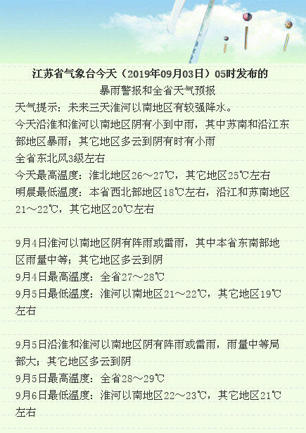 江苏省气象台发布暴雨警报！今天苏南和沿江东部地区暴雨