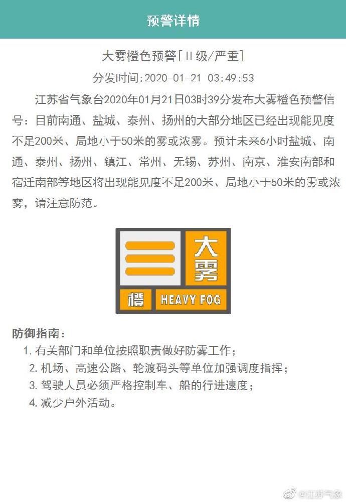 【大雾警告】刚刚露面的太阳又玩消失，今明两天又是阴雨天，出行