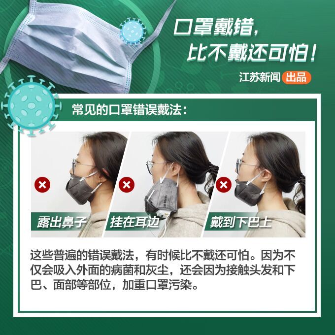 口罩戴错，比不戴还可怕！究竟戴什么口罩才有用？