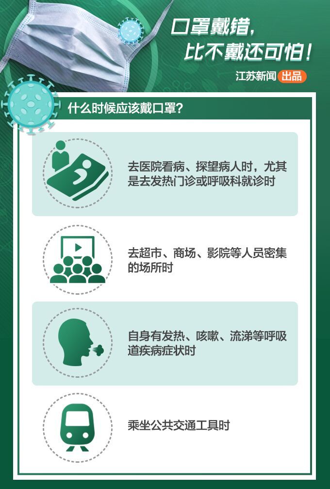 口罩戴错，比不戴还可怕！究竟戴什么口罩才有用？