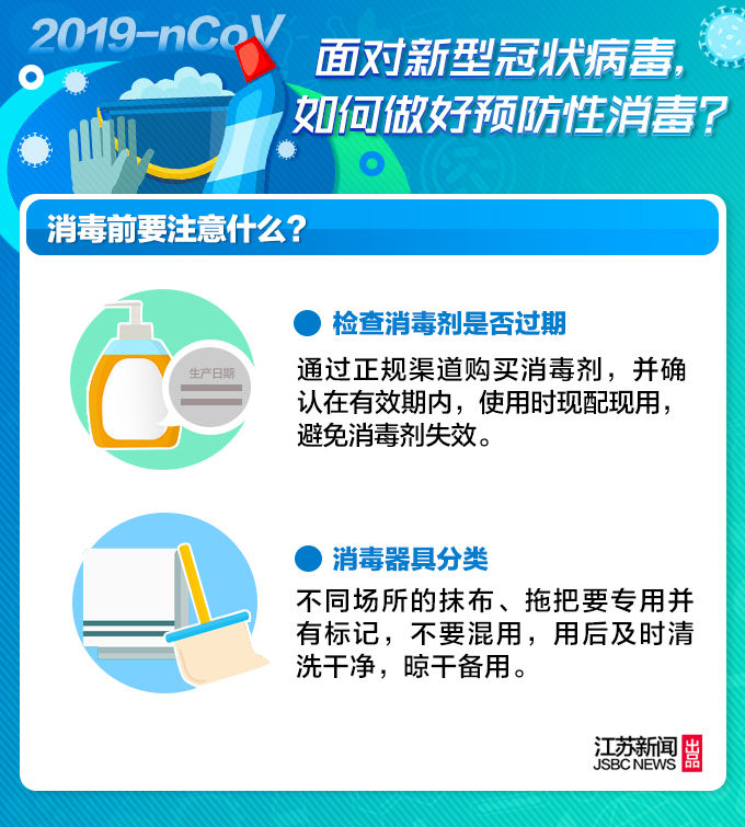 面对新型冠状病毒，如何做好预防性消毒？