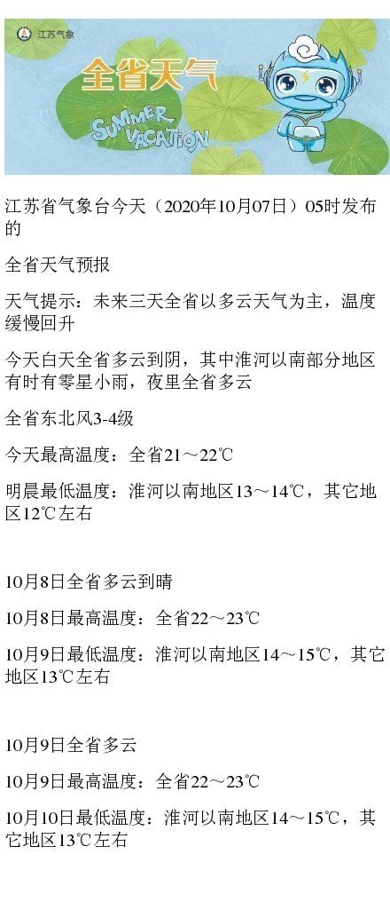 全省■未来三天全省以多云天气为主，温度缓慢回升