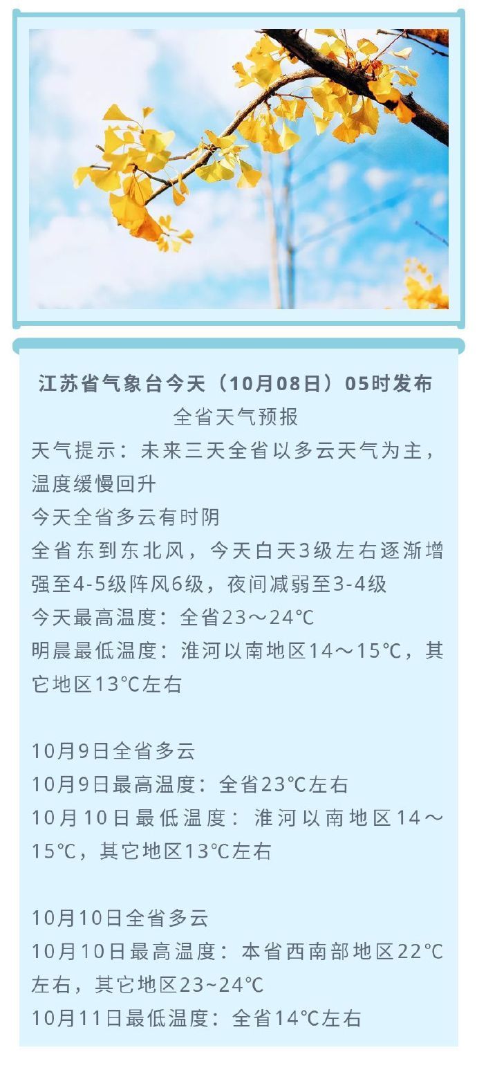 冷飕飕■早晨冷飕飕！未来三天温度缓慢回升