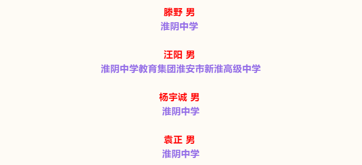 一等奖■了不起！全国一等奖！淮安多名学子上榜！未来或保送清华北大！来自…