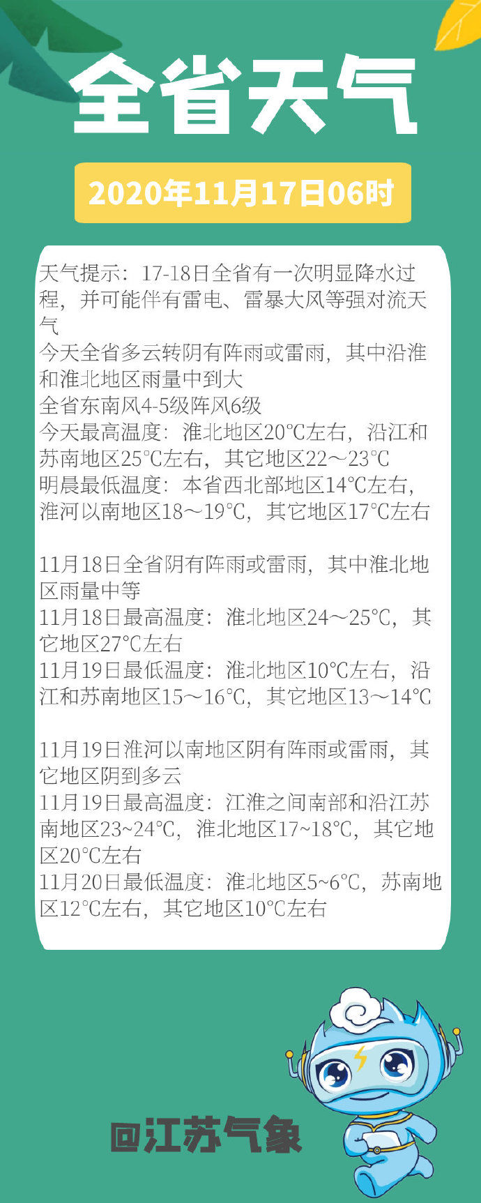 江苏：阴雨准时赴约！今天江苏部分地区雨量中到大 出门记得带伞