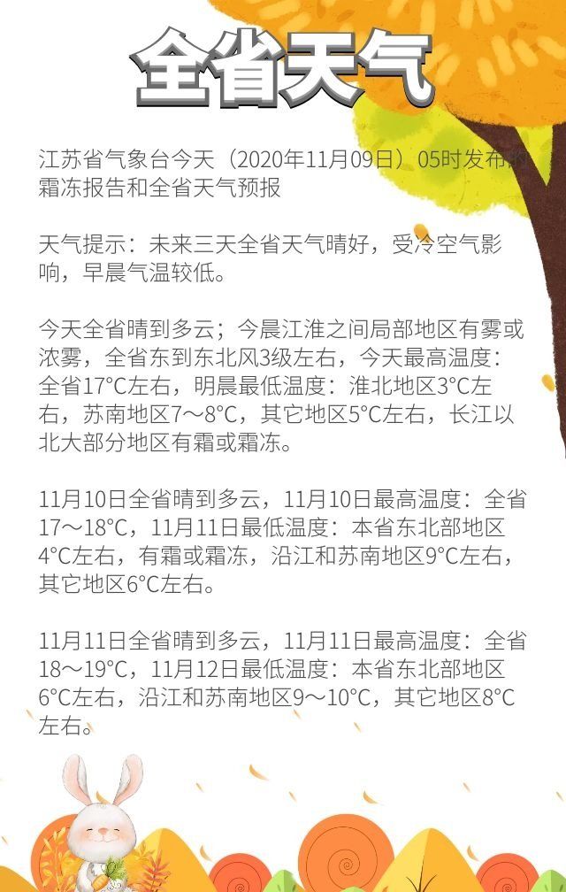 「全省」未来三天江苏天气晴好 霜冻报告！今早最低温仅0.8℃