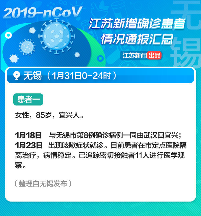 13岁女孩一家四口先后确诊感染！江苏省2月1日新增病例详情通报