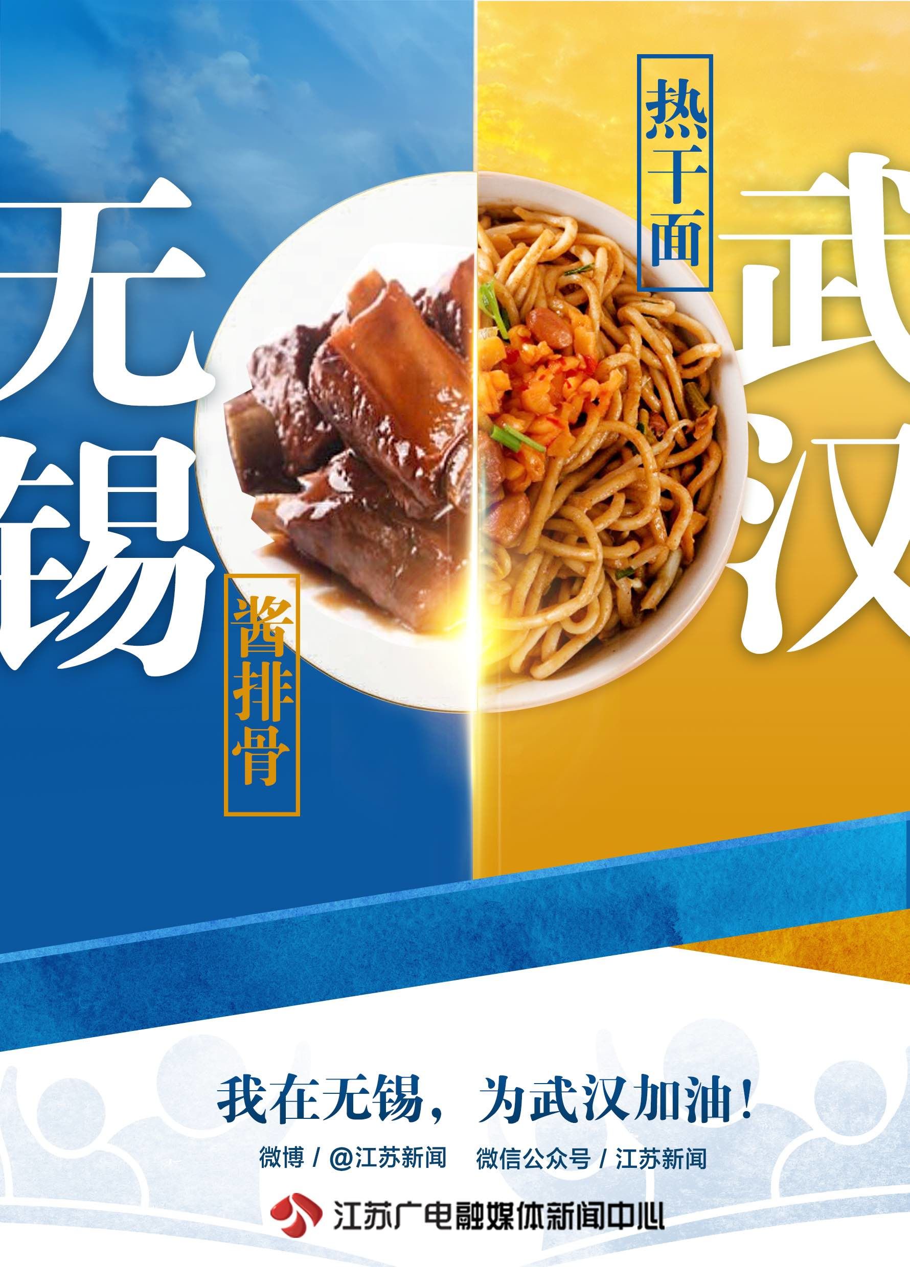 江苏美食为武汉加油！熟悉的味道，美好的祝福！