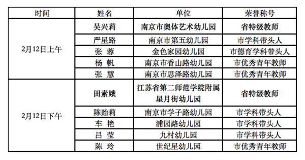 南京教育局回应：正式开学后小学“零起点教学”