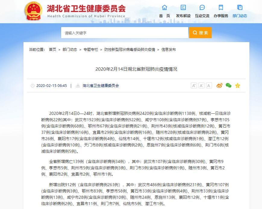 【病例|吉林龙网】累计报告54406例 2月15日最新通报:14日湖北新增新冠肺炎病例2420例
