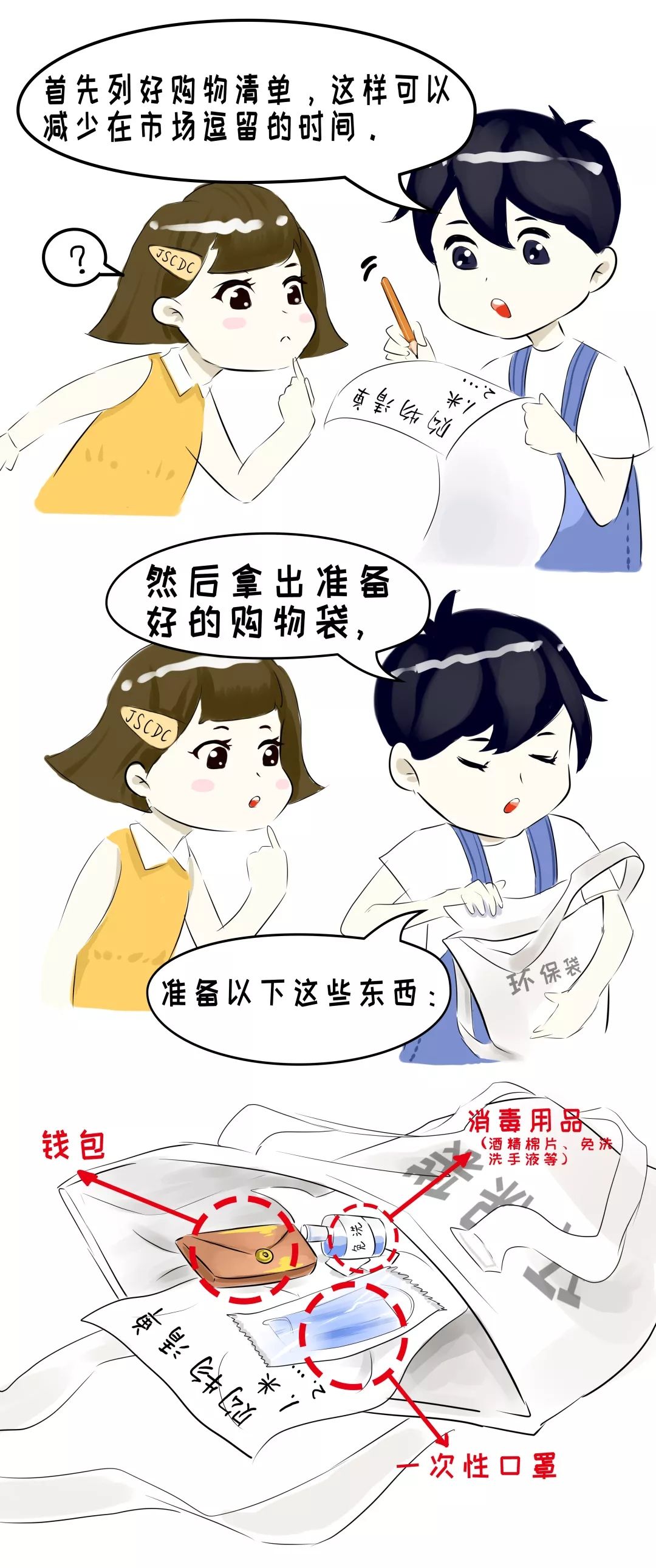 新冠系列漫画（二）| 买菜记：出门前要准备什么？