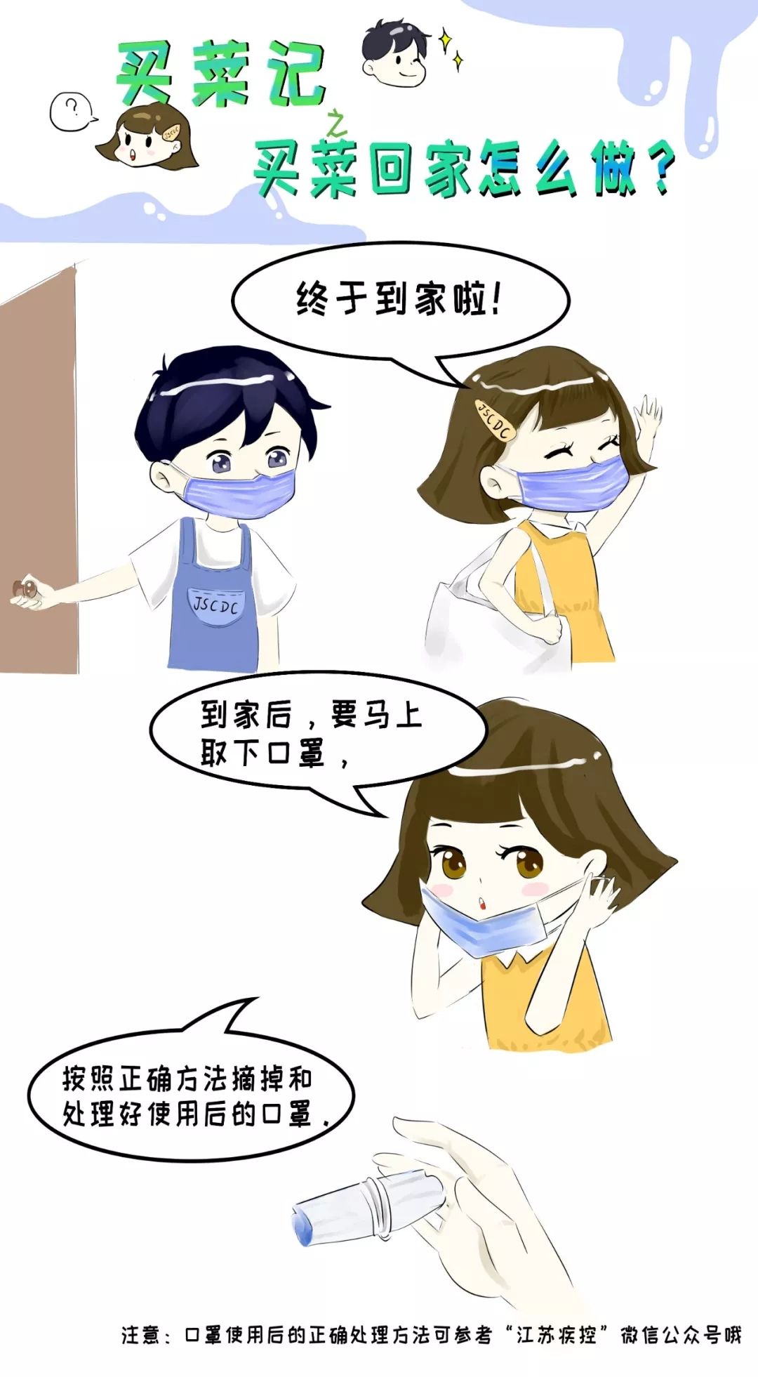 新冠漫画系列（四）| 买菜回家后怎么做？