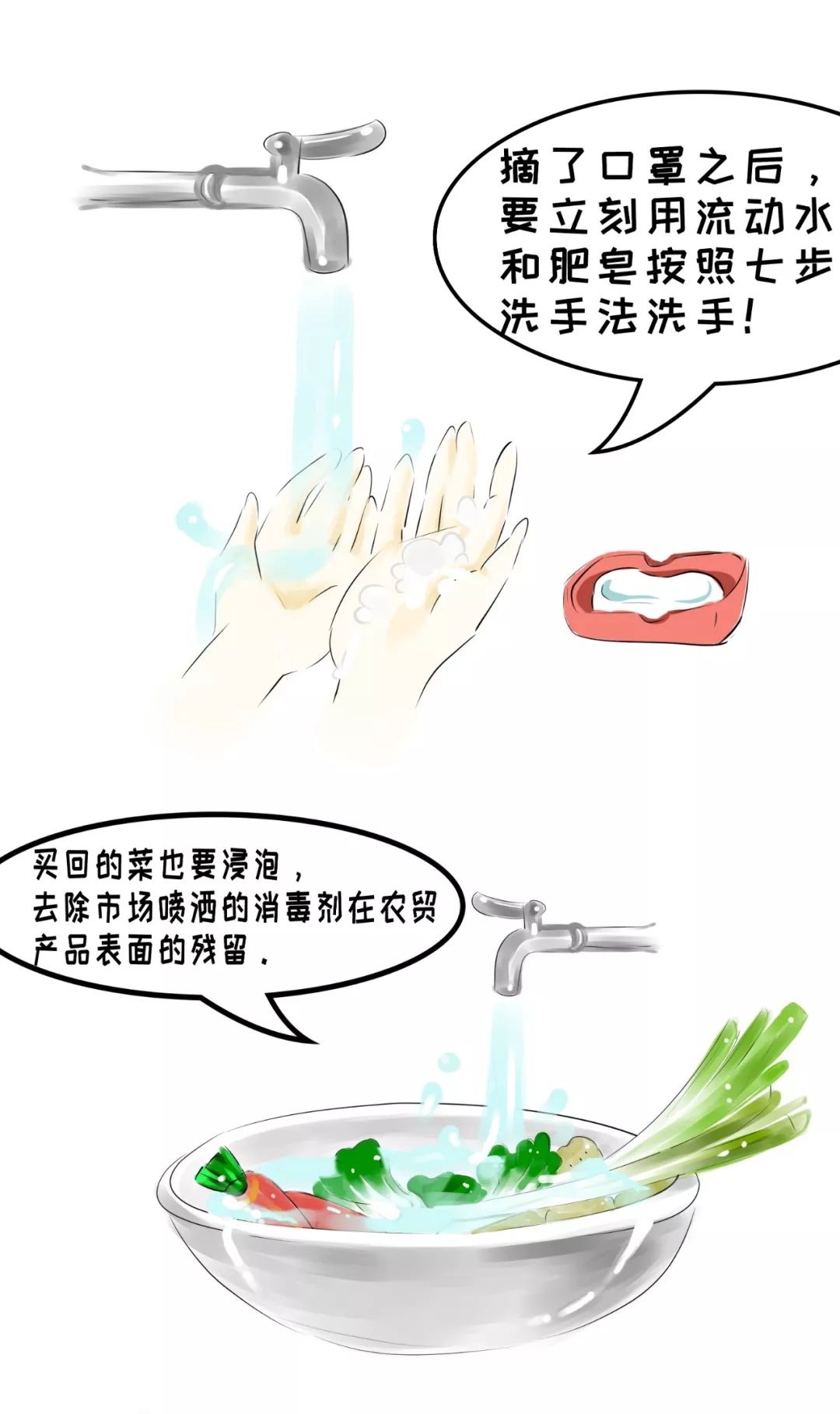 新冠漫画系列（四）| 买菜回家后怎么做？