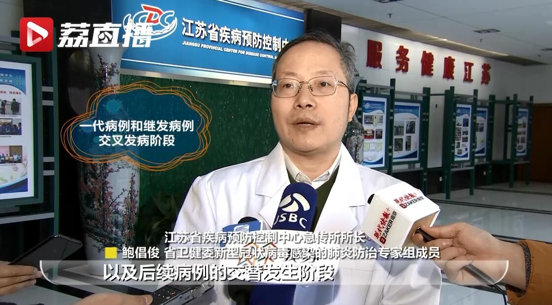 江苏省疫情防控形势怎么样？听听专家的解读和建议！