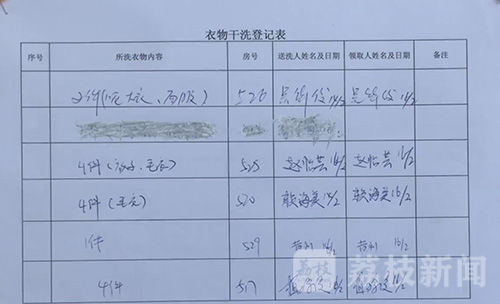 直通黄石0220|你们救治病人，我们做好保障！江苏援冶医疗队在大