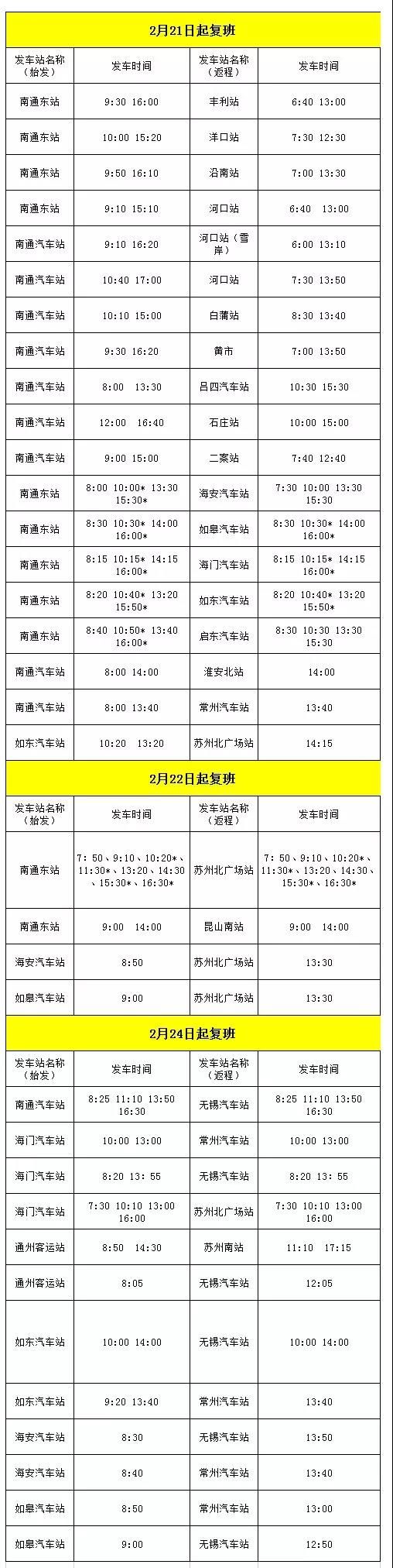南通客运班线复班班次时刻表来了！