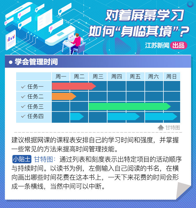 居家学习效率低、担心成绩下降？叮~收好这份网课学习指南！