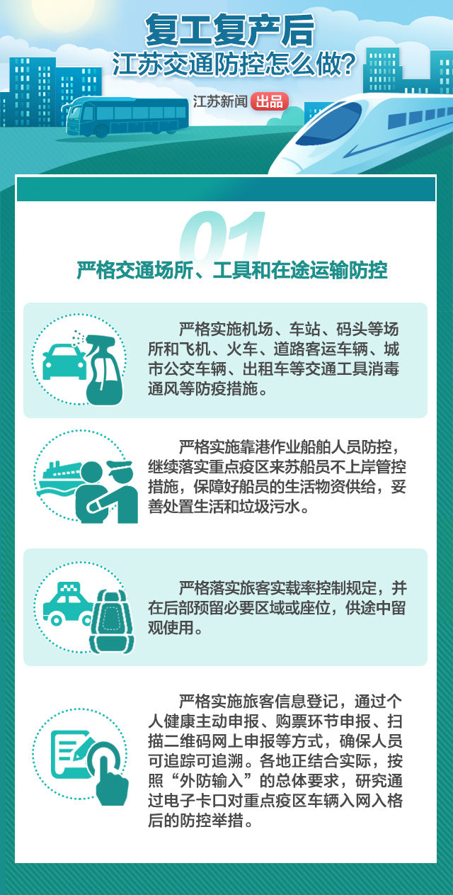 复工复产后，江苏交通防控怎么做？