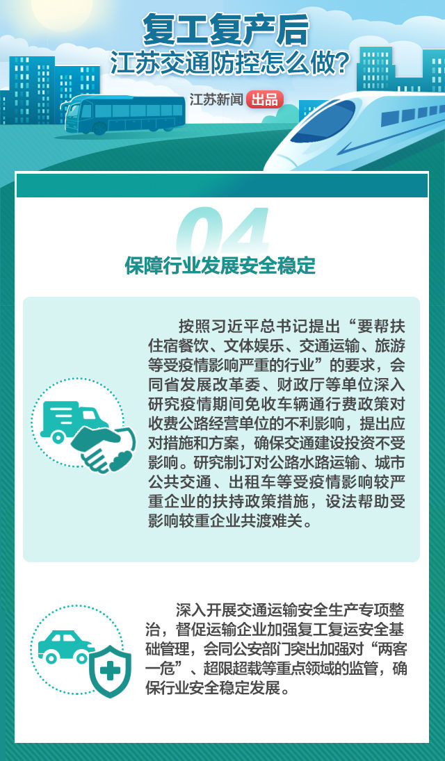 复工复产后，江苏交通防控怎么做？