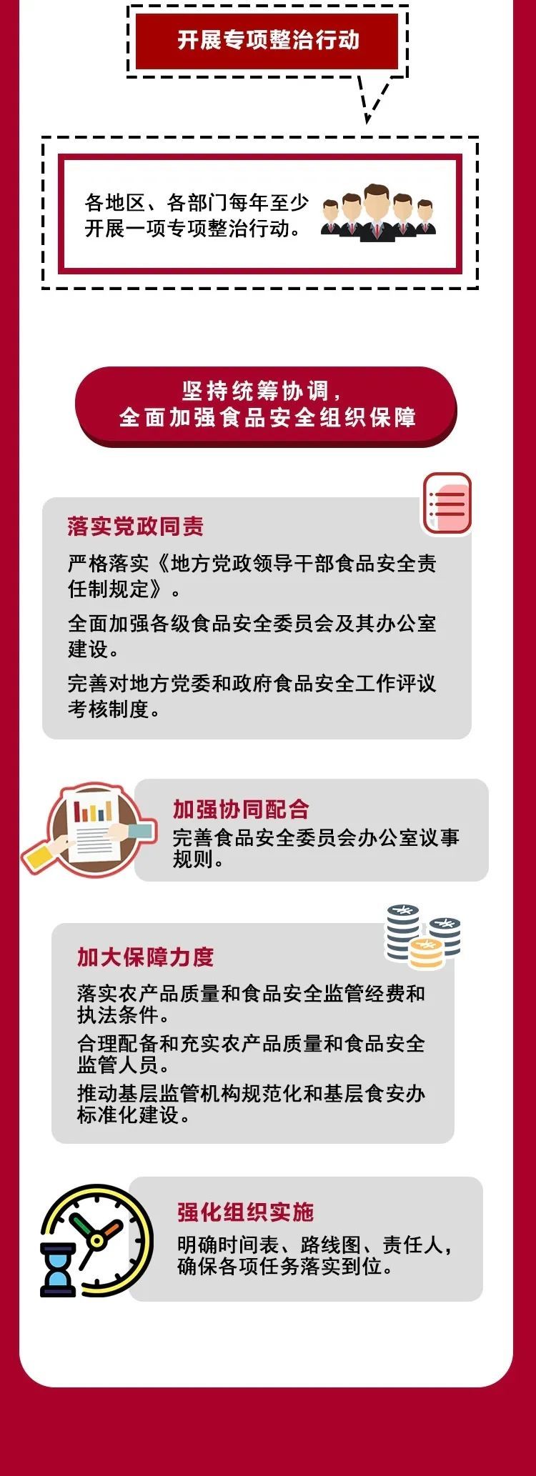 加强■一图读懂：《深化改革加强食品安全工作的实施意见》