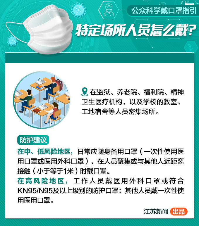 口罩■办公、就餐、就医、乘车还需要戴口罩吗？收好这份公众科学戴口罩指引！