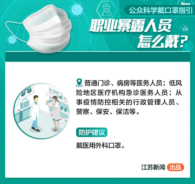 口罩■办公、就餐、就医、乘车还需要戴口罩吗？收好这份公众科学戴口罩指引！