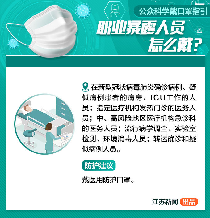 口罩■办公、就餐、就医、乘车还需要戴口罩吗？收好这份公众科学戴口罩指引！