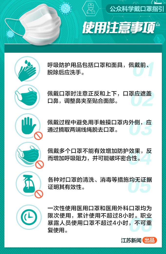 口罩■办公、就餐、就医、乘车还需要戴口罩吗？收好这份公众科学戴口罩指引！