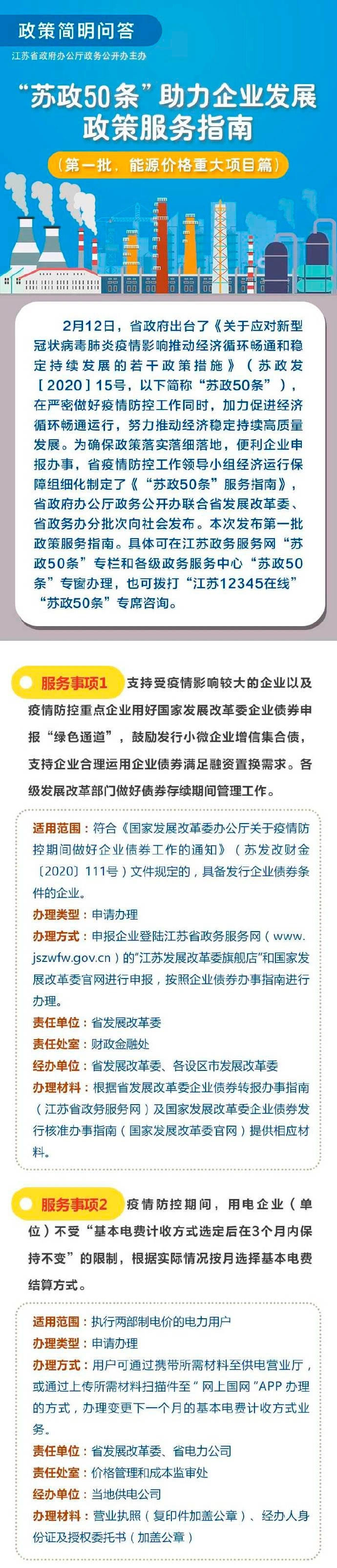 “苏政50条”助力企业发展政策服务指南（第一批，能源价格重大项