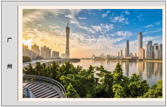 南通■最新！从南通出发，可以飞这些城市！