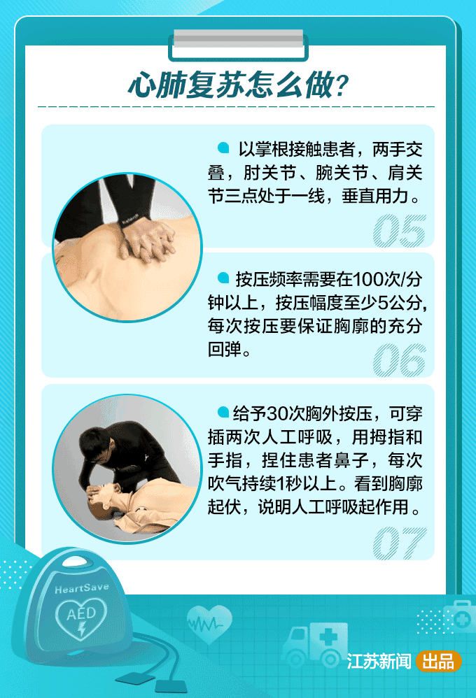 猝死■只会掐人中？几分钟就能学会的急救方法，关键时刻能救命！