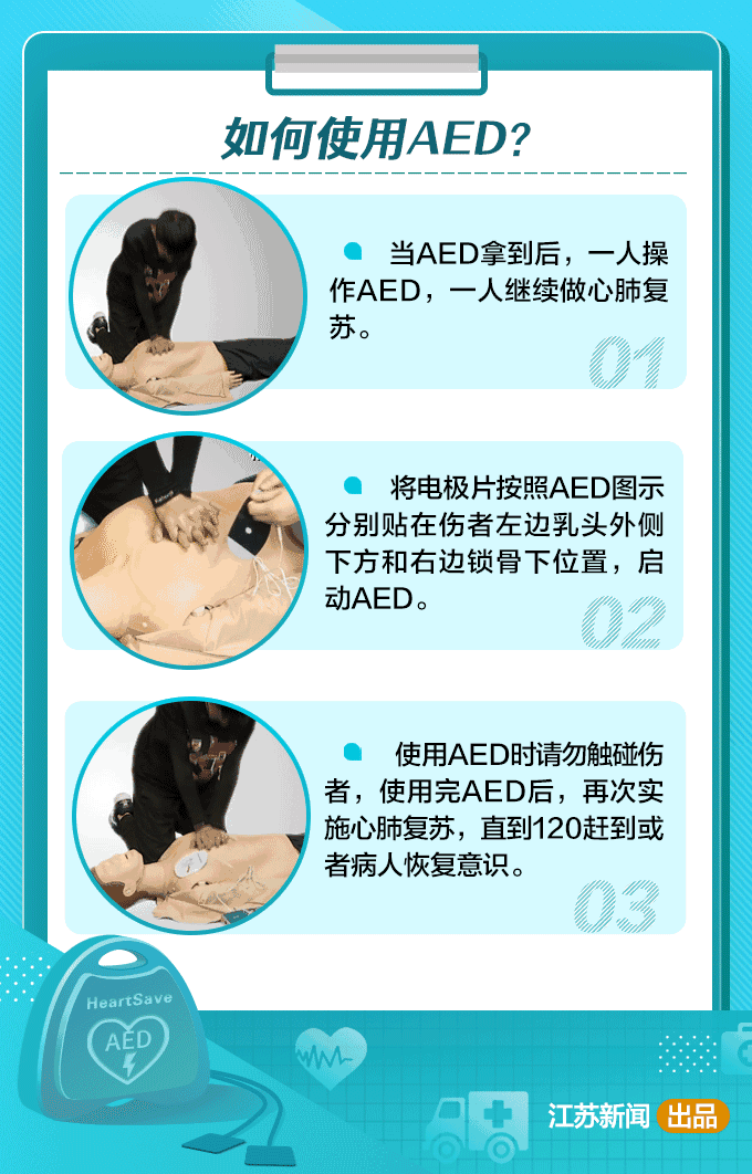 猝死■只会掐人中？几分钟就能学会的急救方法，关键时刻能救命！