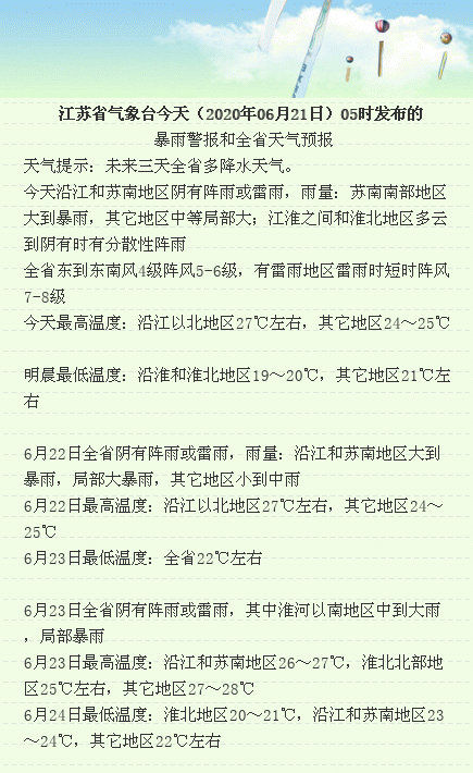 暴雨■暴雨警报！未来三天全省多降水天气