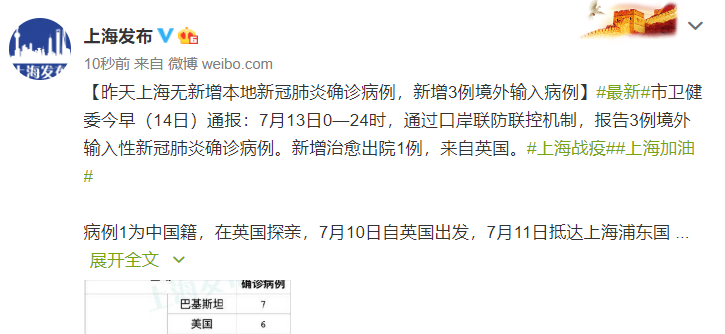病例|昨天上海新增3例境外输入病例:均为中国籍,包括一对母女