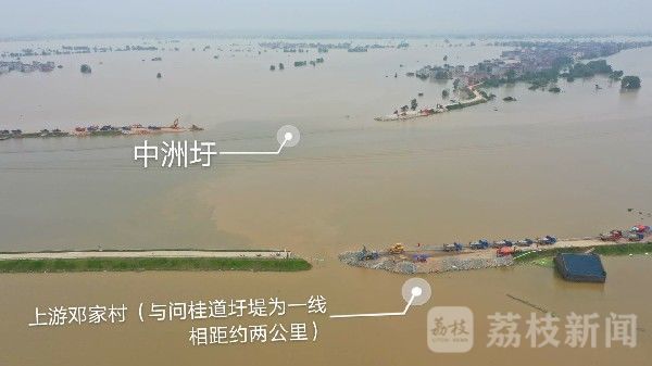 决口|江西鄱阳：救援力量继续深入 封堵又一处决口