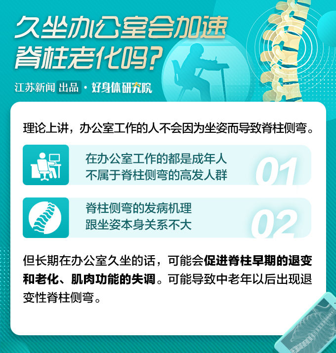 脊柱■推拿、牵引、“背背佳”能治脊柱侧弯...当心是交智商税！|名医问诊