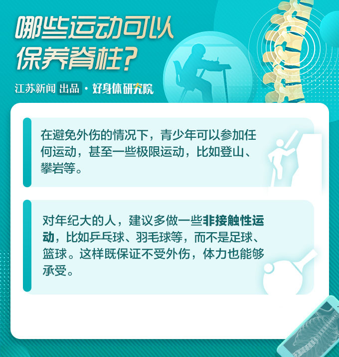 脊柱■推拿、牵引、“背背佳”能治脊柱侧弯...当心是交智商税！|名医问诊