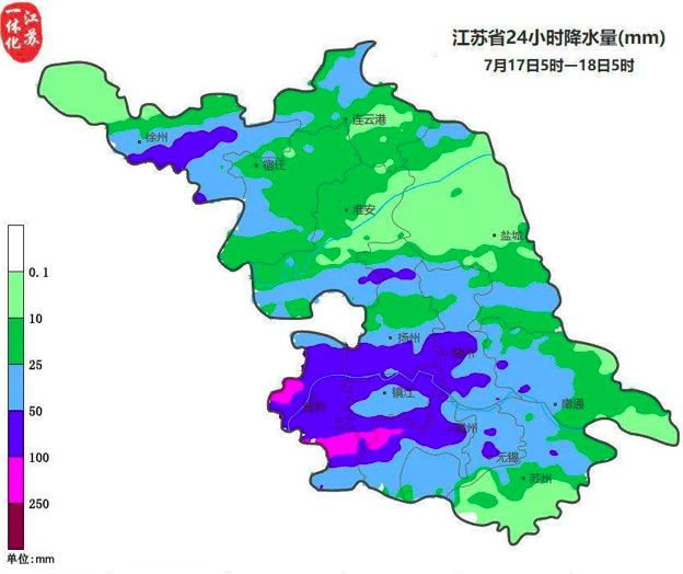 水位■10.23米！长江南京站水位破历史最高值！