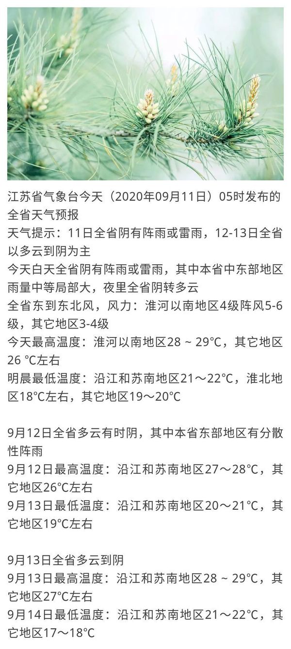 画风@外套准备好了吗？ 天气“画风”变了
