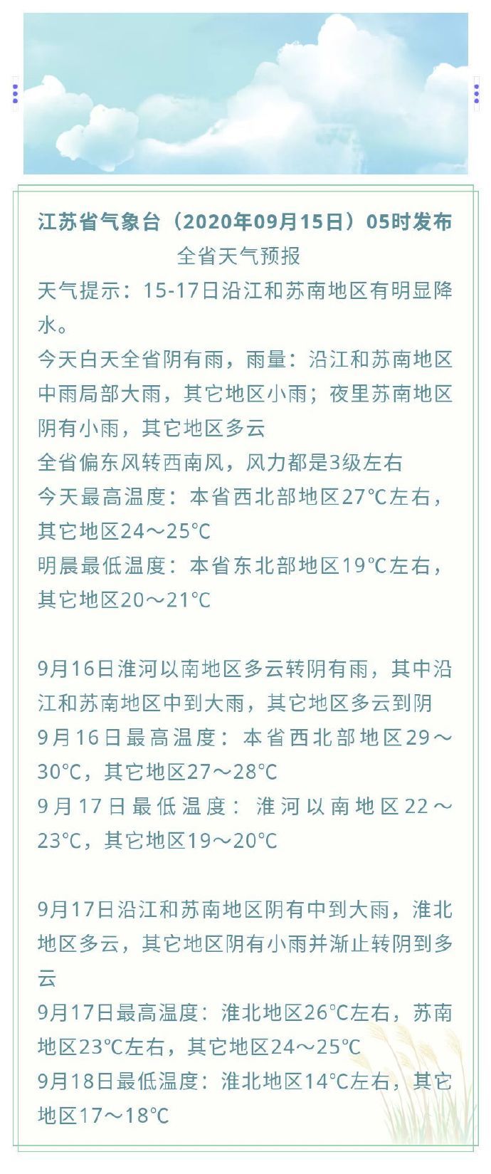 江苏■15-17日江苏雨雨雨＋降温＝秋天不远啦