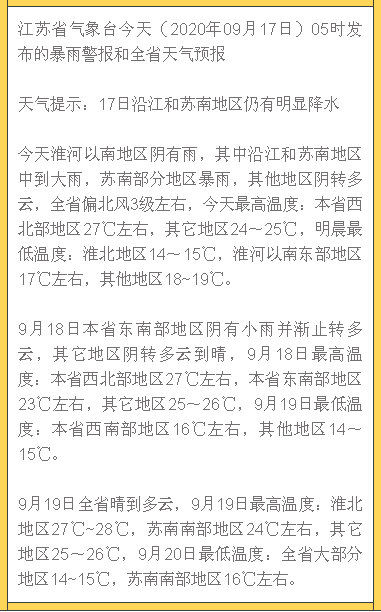 暴雨■暴雨警报！沿江、苏南地区雨水不停歇