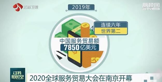 服务■《全球服务贸易发展指数报告2020》发布