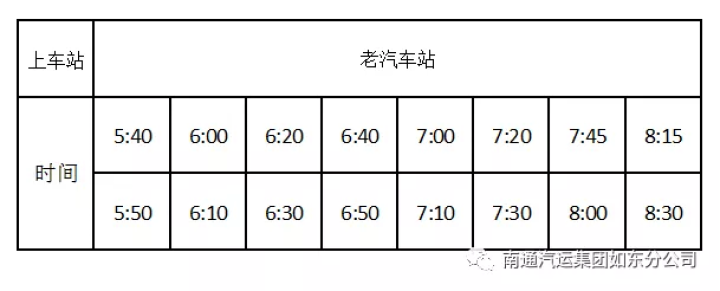 如东■别了，老站！明日零时起，如东汽车站新站正式运营