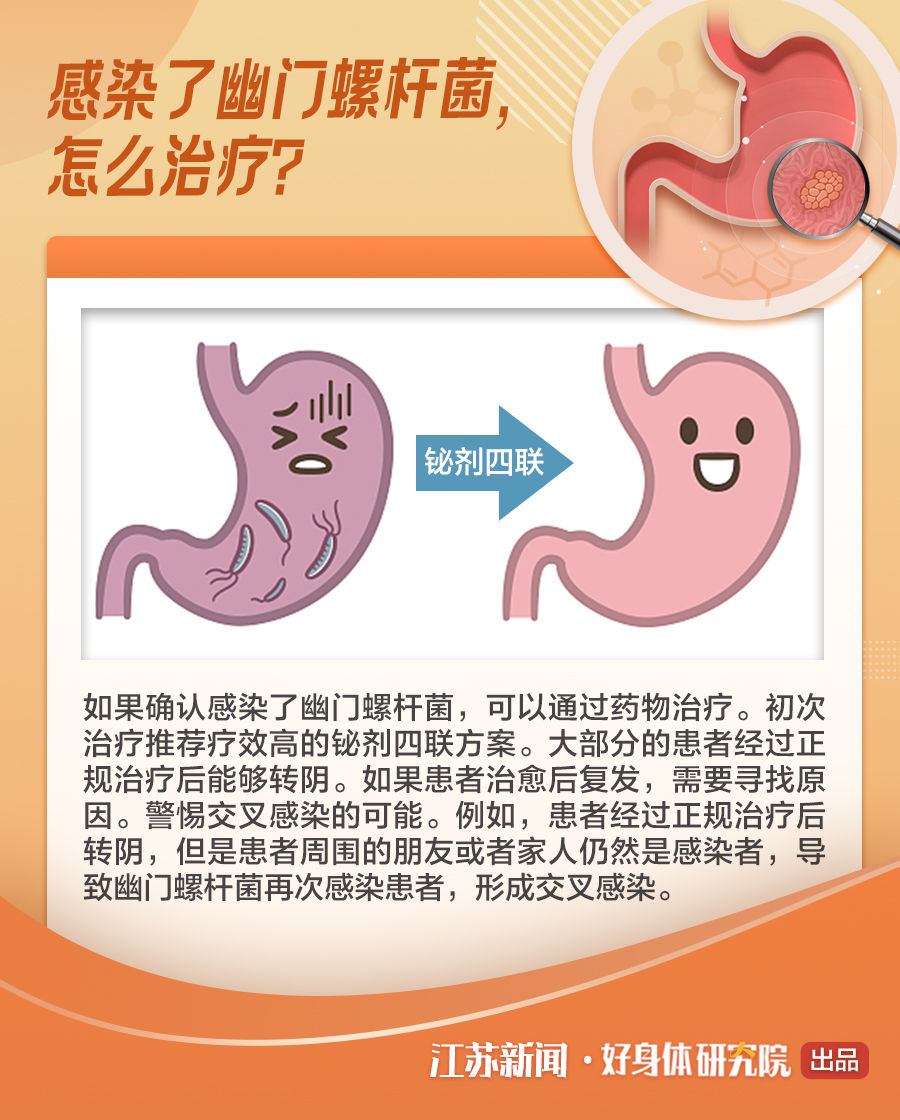 『胃癌』胃不舒服该长点心！|名医问诊 全球超四成胃癌发生在中国