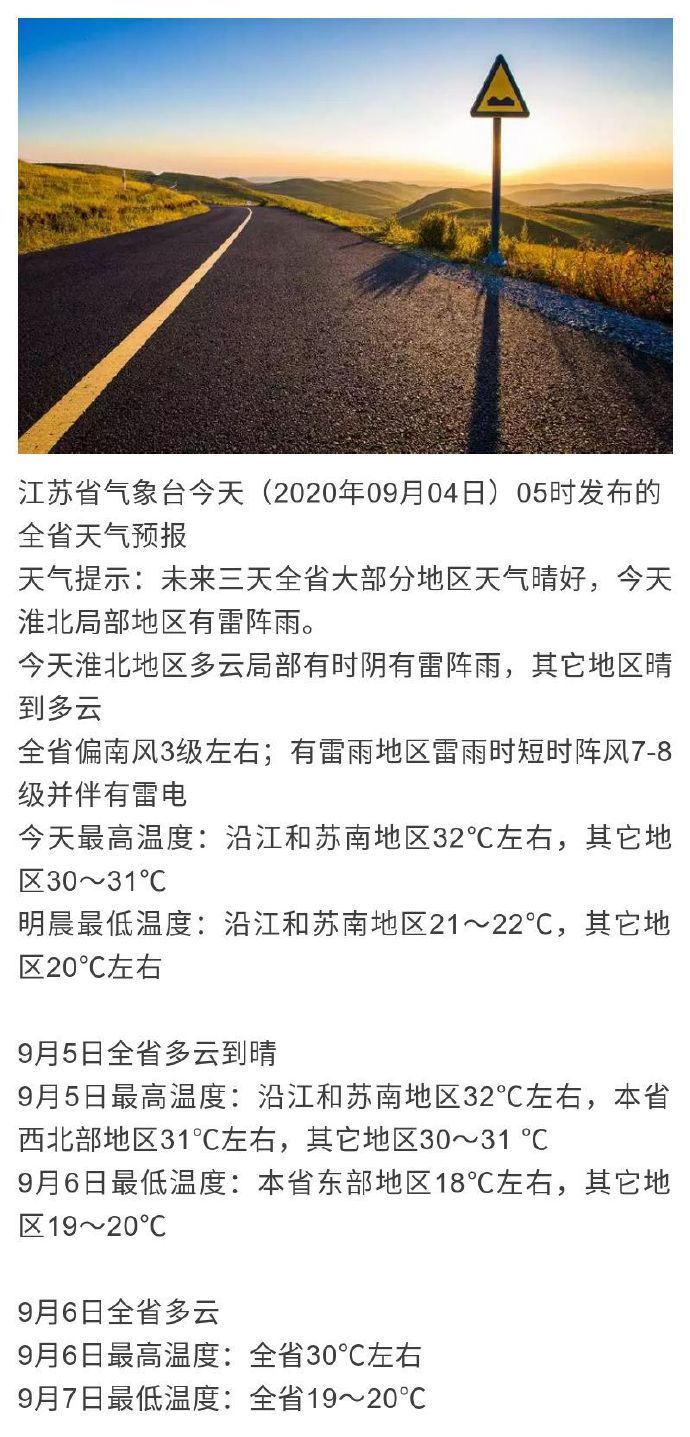 晒被子■江苏人注意！您将实现“晒被子自由”，别错过这波好天气