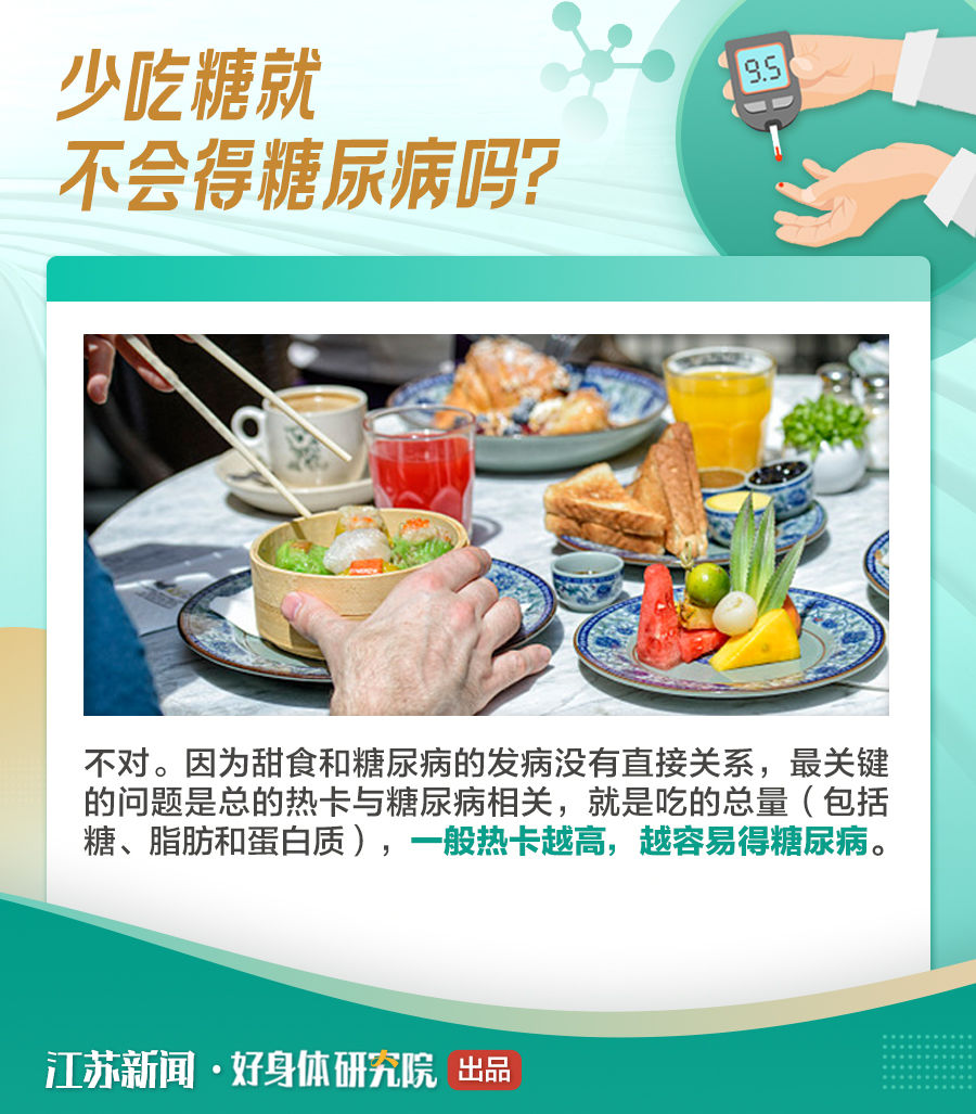 糖尿病■这种“甜”到忧伤的病，你真的了解吗？|名医问诊