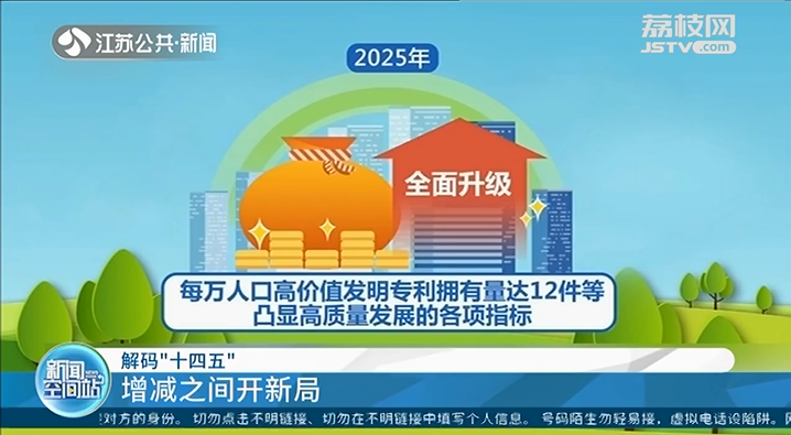 China's New Five-year Blueprint: Experts’ Perspective_我苏网