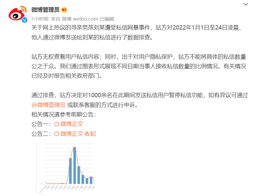 私信|新浪微博回应“刘学州遭私信网暴”：对千余用户暂停私信功能