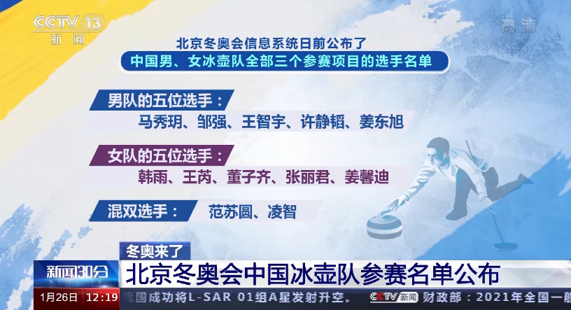 中国|北京冬奥会中国冰壶队参赛名单公布